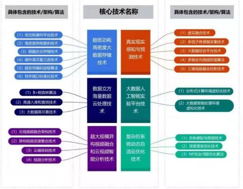北交所企業(yè)研究 云創(chuàng)數(shù)據(jù)（835305）——大數(shù)據(jù)存儲與處理服務的領軍者
